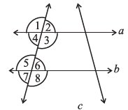 Page 110 Chapter 5 Class 7th Non-Rationalised NCERT 2019-20
